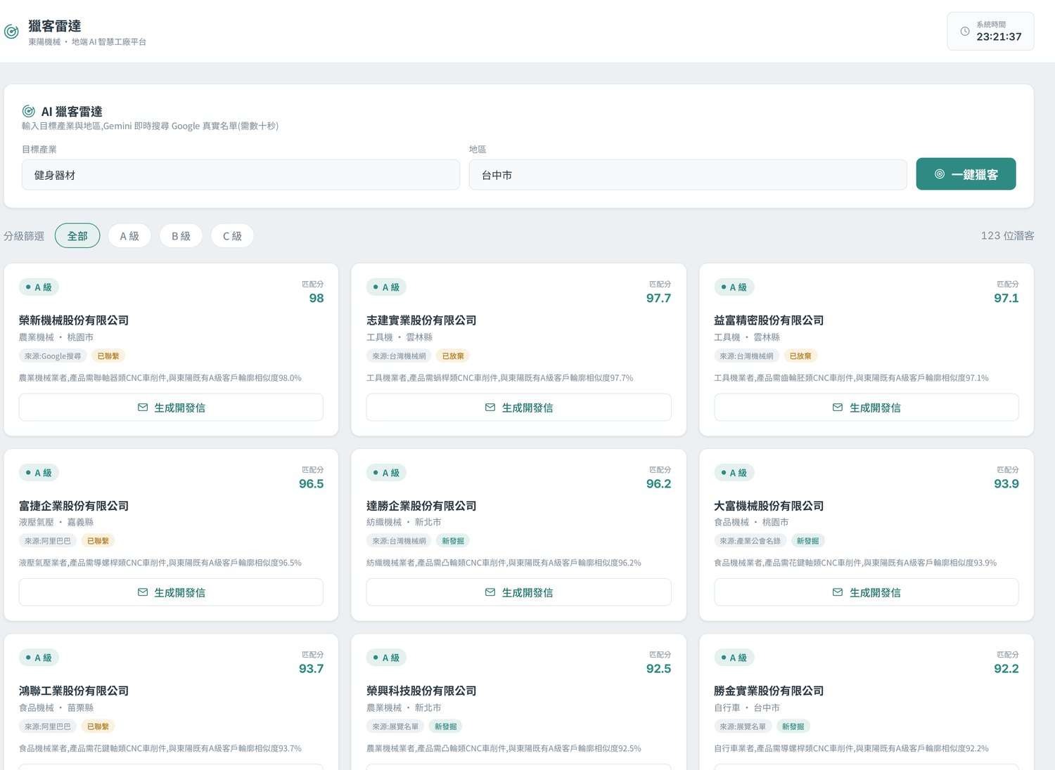 AI 行銷獵客