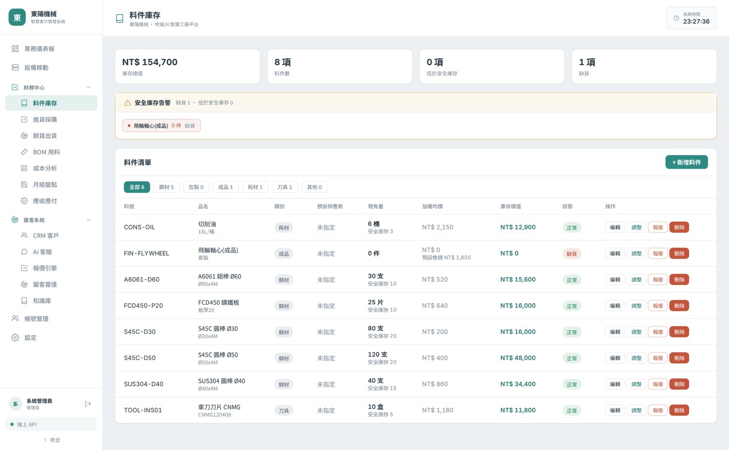AI 智慧 ERP