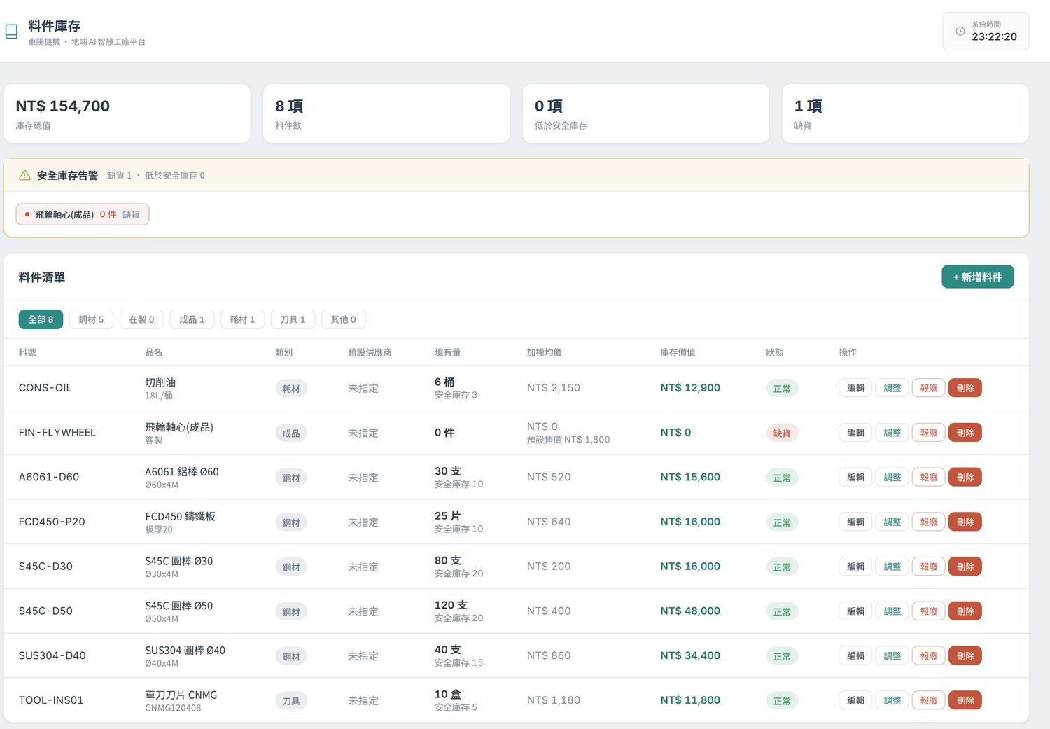 AI 智慧 ERP